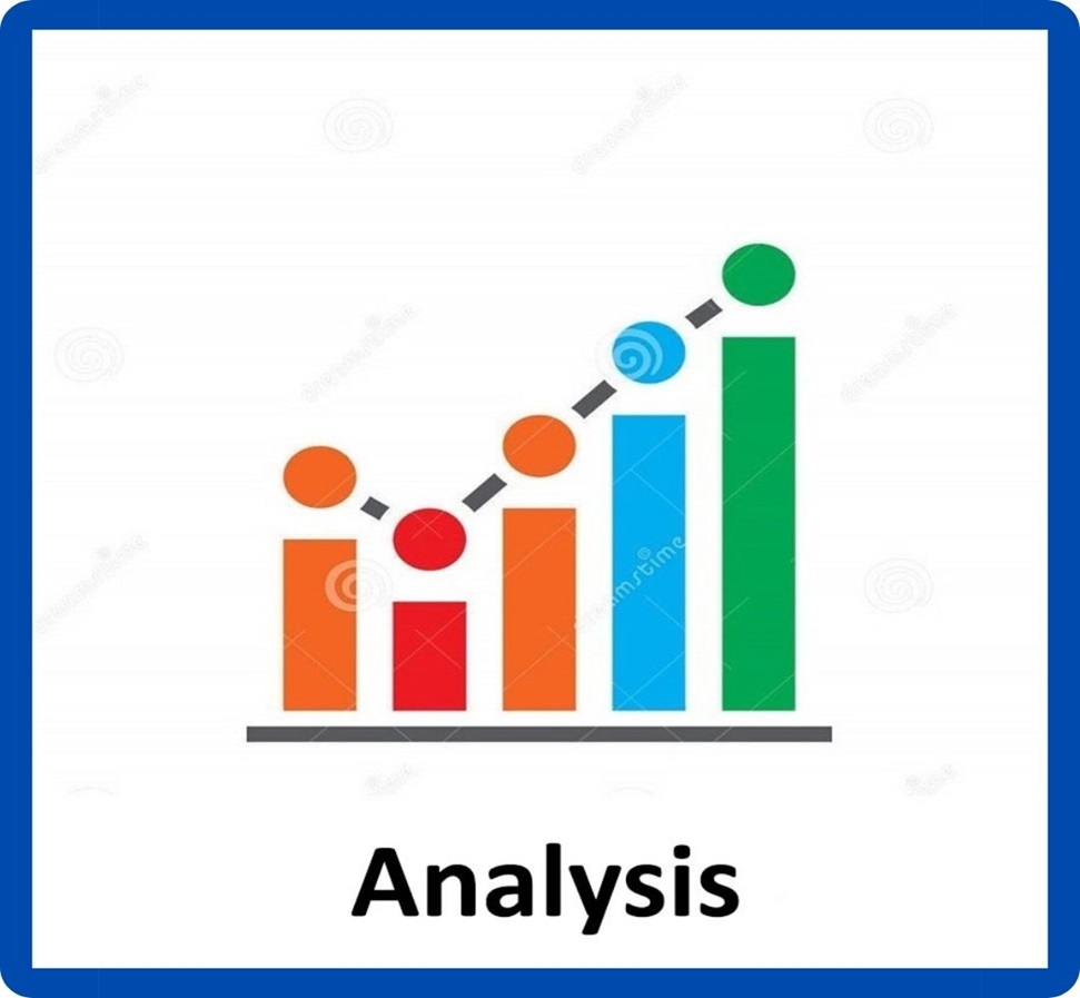 analysis